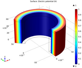 Induced electric potential within the deformed piezoelectric tube COMSOL model: Induced electric potential within the deformed piezoelectric tube