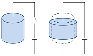 How the inverse piezoelectric effect works What is piezoelectricity? This is how the inverse piezoelectric effect works, photo attribution: COMSOL, Inc.