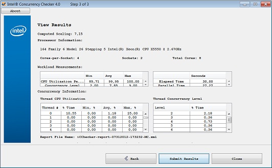 Intel® Concurrency Checker results screenshot