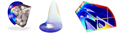 Three examples of multiphysics Three examples of multiphysics