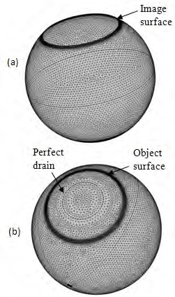 Milan Conference Best Paper: Spherical Geodesic Waveguide