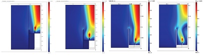 Modeling a burning candle Modeling a burning candle in COMSOL Multiphysics