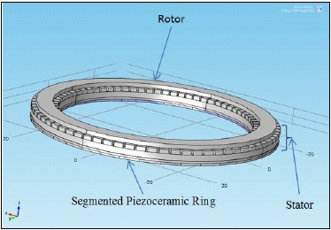 Ultrasonic micro motor structure ultrasonic micro motors