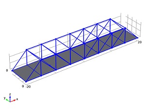 Pratt truss bridge geometry Pratt truss bridge geometry