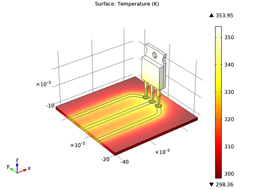 Power transistor temperature distribution
