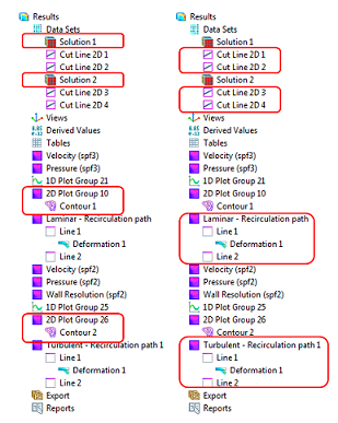 Solution to Example 3 Solution to Example 3