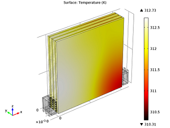 Surface temperature of lithium-ion battery surface temperature of lithium-ion battery model