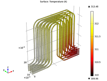 Temperature of li-ion battery cooling fluid Temperature of li-ion battery cooling fluid