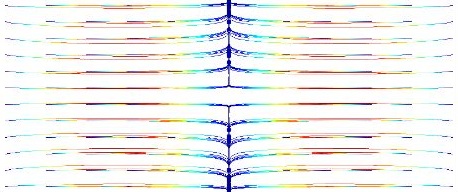 Particle trajectories: Acoustic radiation force (click to play animation) Acoustophoresis, Particle trajectories: Acoustic radiation force