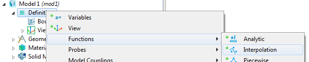 Interpolation function Interpolation function