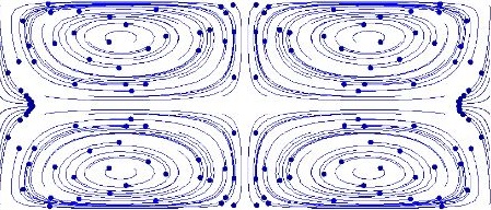Particle trajectories: Streaming-induced drag (click to play animation) Acoustophoresis, Particle trajectories: Streaming-induced drag