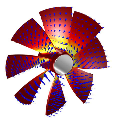 Stresses on an impeller Stresses on an impeller