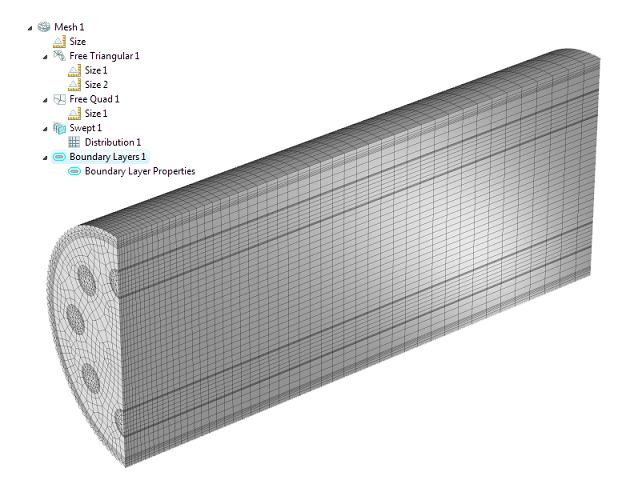 User-controlled mesh meshing, user-controlled mesh