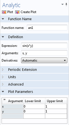 Adding an analytic function