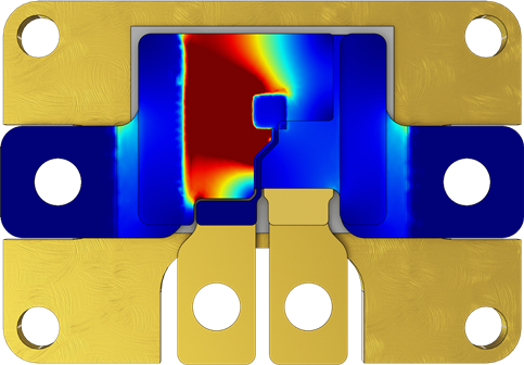 GaN package current density Simulation results depicting current density in the GaN package