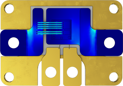 SiC package current density Simulation results depicting the current density in the SiC package