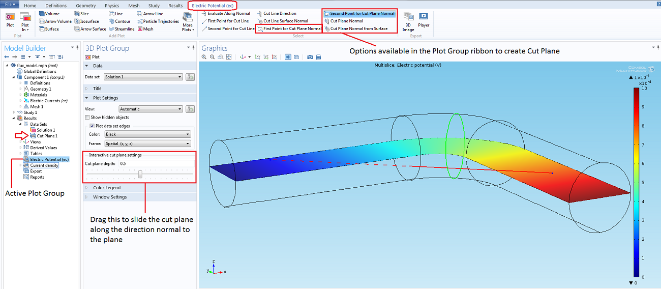 Computing Total Normal Flux on a Planar Surface COMSOL Blog