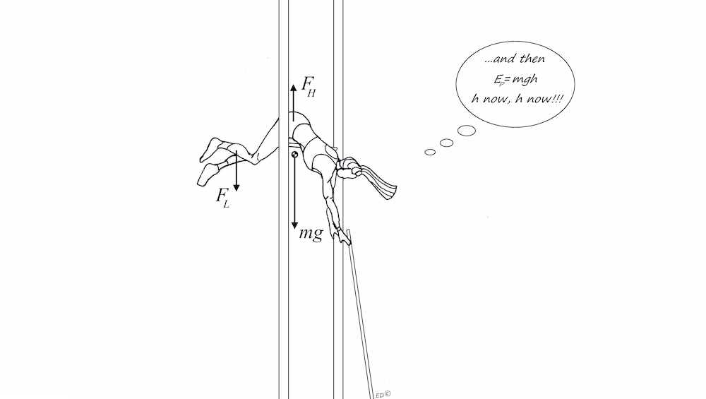 process analysis pole vaulting For this second post in our olympics series, i am happy to welcome guest blogger amit raj to describe how he simulated the pole vault. process analysis pole vaulting For this second post in our olympics series, i am happy to welcome guest blogger amit raj to describe how he simulated the pole vault.
