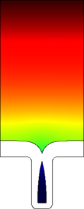 Copper Deposition in a Trench Using the Level Set Method