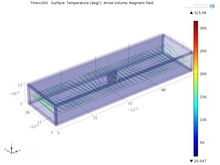 Thermal Analysis of Metamaterial for High Energy Microwave (HEM) Devices