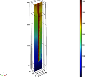 Model of Sub-Surface Heat Rejection in Alternative Cooling Systems