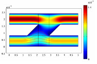 Microfluidic Separation System for Magnetic Beads