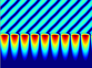 Surface plasmon polaritons by Kretschmann-Raether