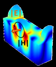 multipole decomposition of dielectric nanoparticles in an array