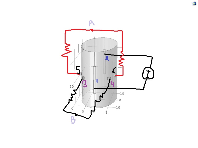 Circuit Shape Math Adding electrical circuit in 3D geometry
