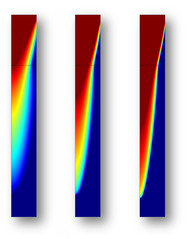 Cooling And Solidification Of Metal - 