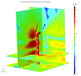 Wind Turbine Noise Reduction