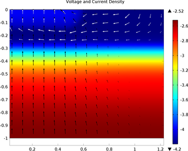 Transistor Compatibility Chart