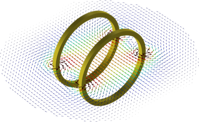 Magnetic Field a Helmholtz Coil