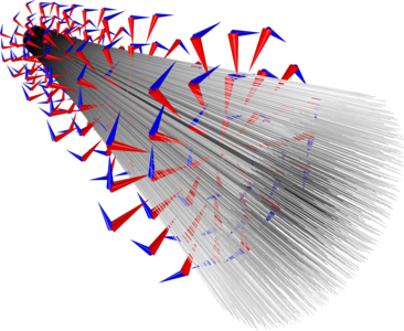 online low energy electron