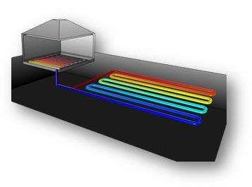 Ground Heat Recovery for Radiant Floor Heating