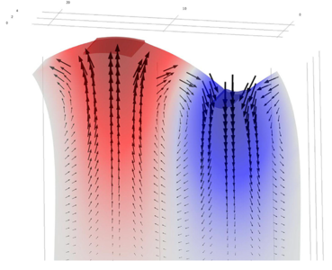Gaining Insight into Piezoelectric Materials for Acoustic Streaming