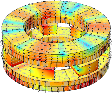 Axial Gear Ratio Chart