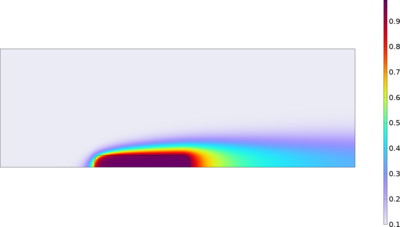 comsol multiphysics tutorial example 1 comsol multiphysics tutorial example 1