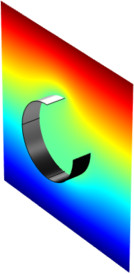 Electric Shielding