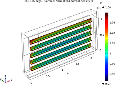 Anodize Thickness Chart