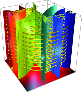 adaptive nonlinear system indentification the volterra and wiener model approaches