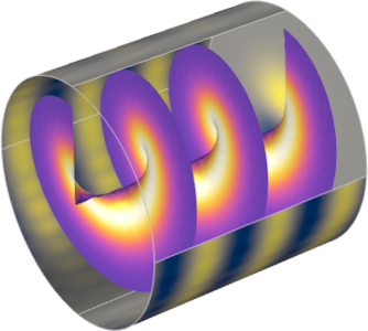 Orbital Angular Momentum Beam