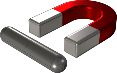 Permanent magnet - definition, types, properties, and uses