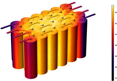 Battery Design Module Application Gallery Examples