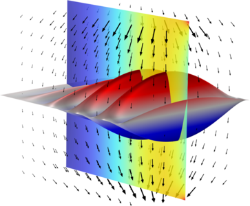 Quantum–Electromagnetic Coupling in Time Domain Simulations Using COMSOL ...