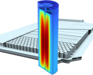 Thermal Battery Simulation Models: Evaluating Levels of Abstraction and ...