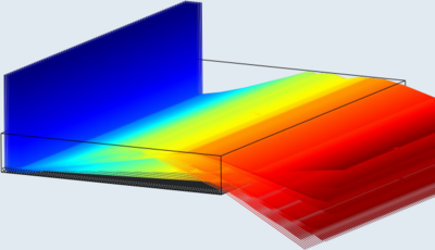 DESIGN OPTIMIZATION FOR A HIGH SOLAR ACCEPTANCE PLANAR WAVEGUIDE-BASED ...