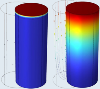 Numerical investigation of parameters influencing the thermal behavior of ...