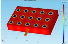 Modeling and Optimization of a Mg-Metal Hydride Rectangular Tank in the ...