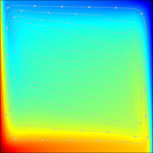 水系锌基电池中的自然对流现象模拟